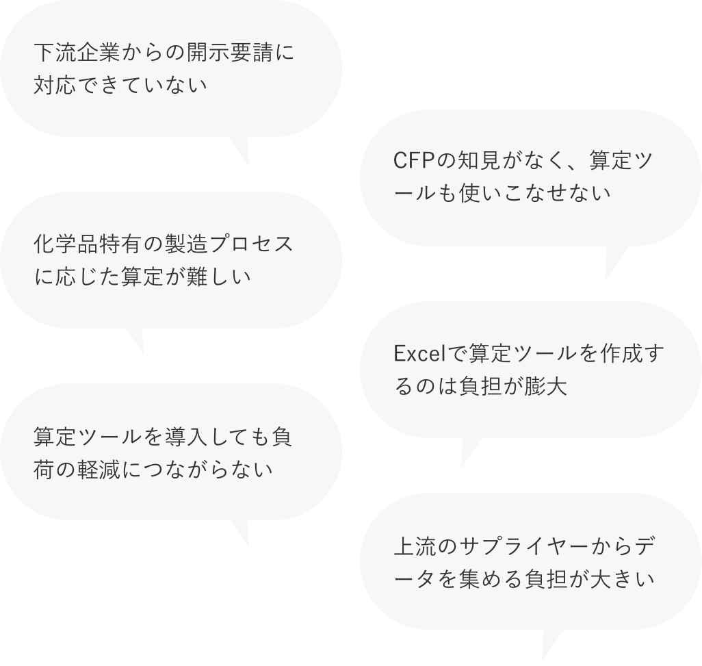 化学業界におけるCFP(カーボンフットプリント)の算定課題