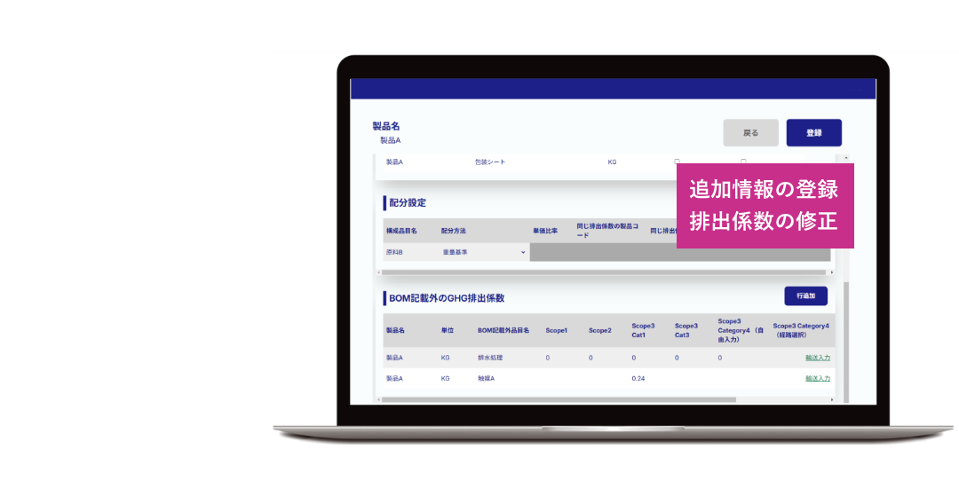 追加情報の登録
